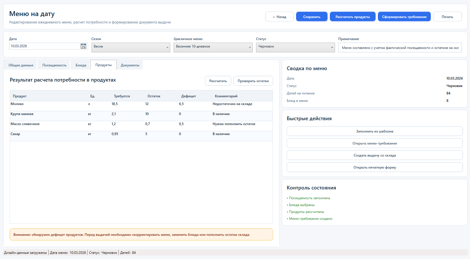Экран фактического количества питающихся
