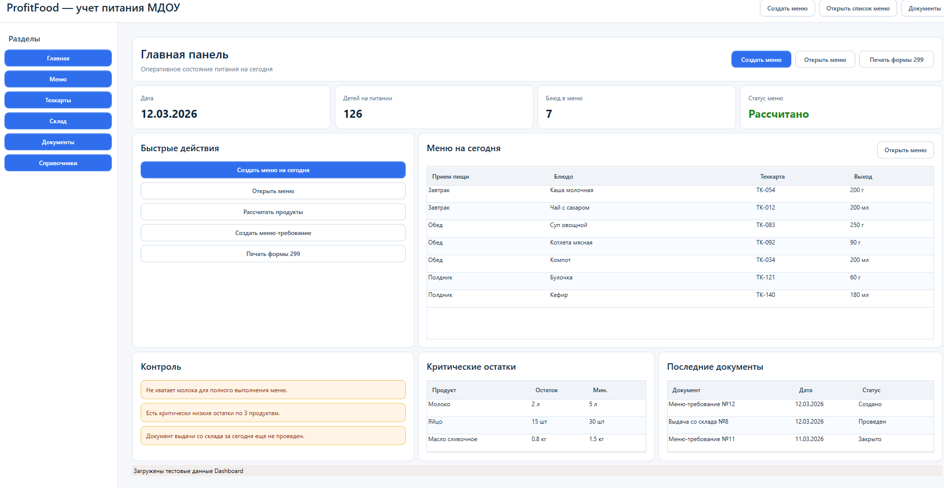 Главная панель системы учёта питания ProfitFood
